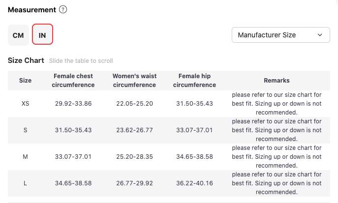 Sweetheart Eyelet Dream Dress