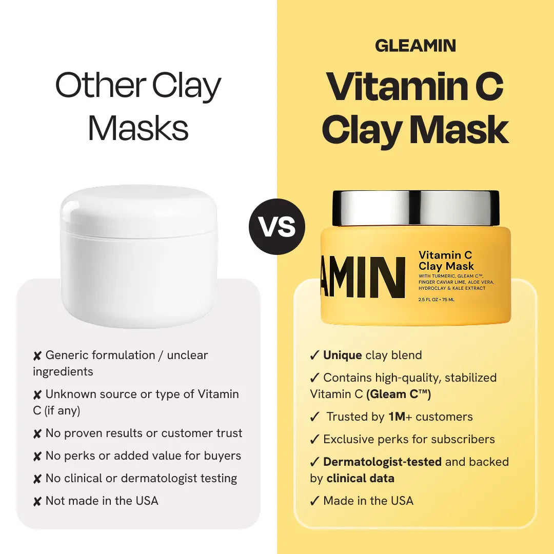 Vitamin C Botanical Clay Therapy: A Luminous Ritual for Radiant Skin