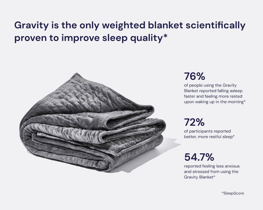 The Original Gravity Weighted Blanket: A Scientifically Proven Sanctuary for Restorative Sleep