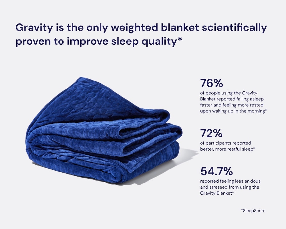 The Original Gravity Weighted Blanket: A Scientifically Proven Sanctuary for Restorative Sleep