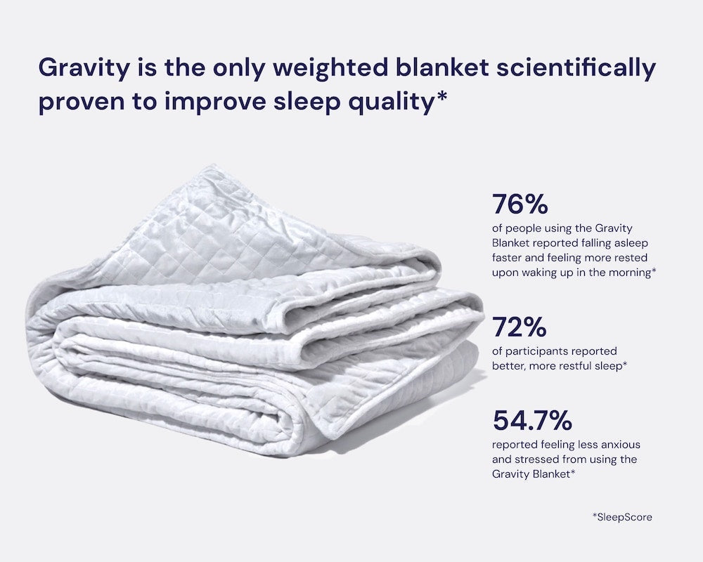 The Original Gravity Weighted Blanket: A Scientifically Proven Sanctuary for Restorative Sleep