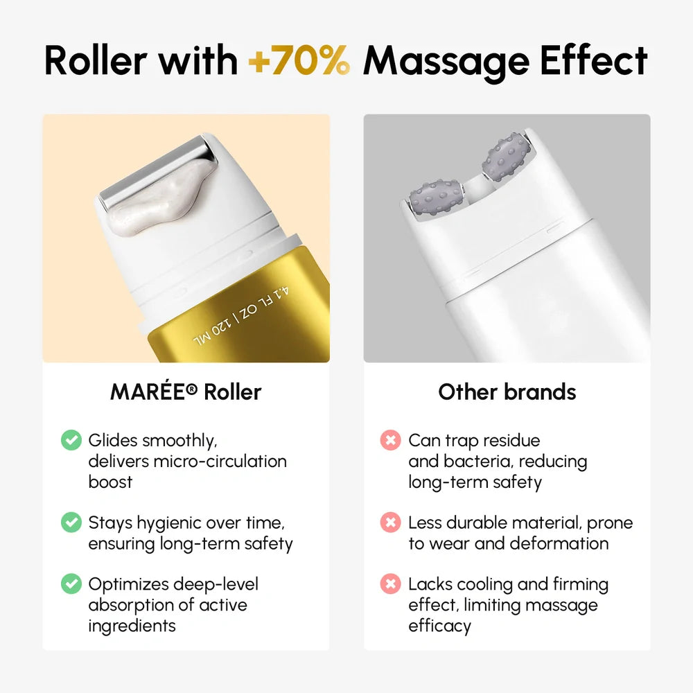 Comparison of MARé Roller with other brands highlighting massage effect and benefits.