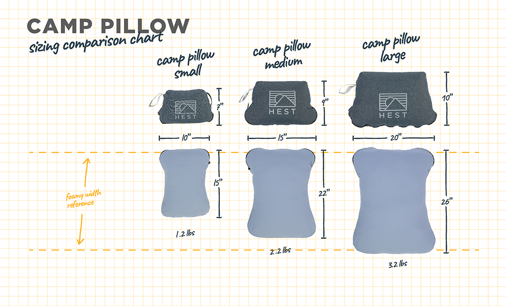 HEST Adventure Pillow: Uncompromising Comfort for the Modern Explorer