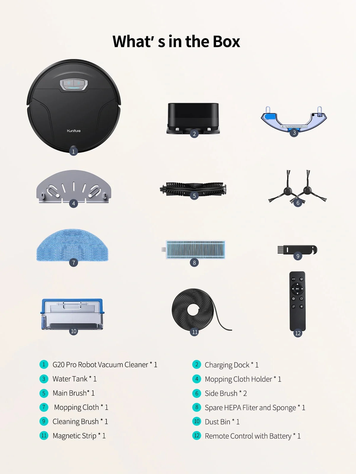 The Honiture G20 Pro: A Masterpiece of Autonomous Home Care