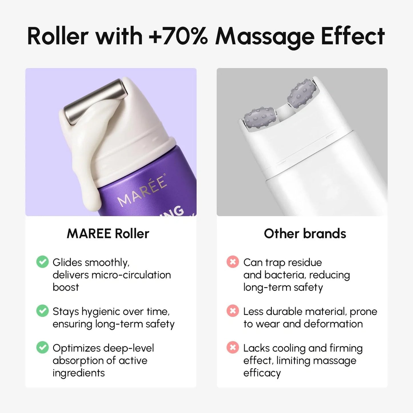 Pro-Retinol Neck Lifting Cream | Advanced  Restoration