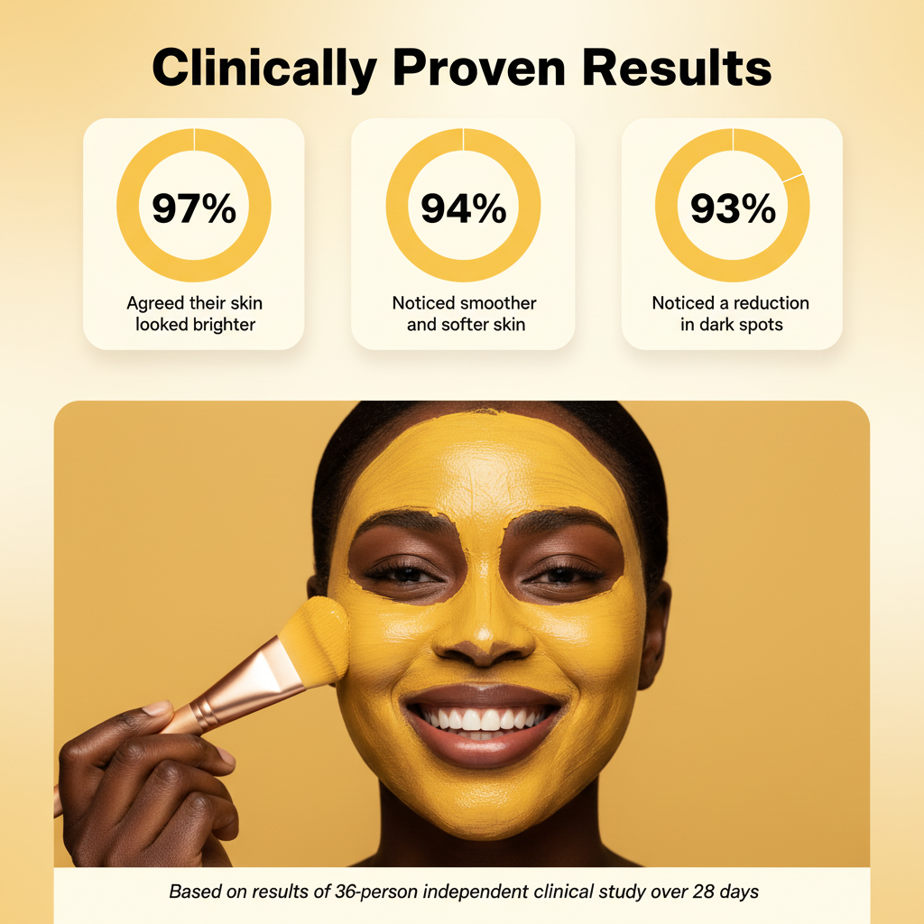 Clinically Proven Results - Woman Model