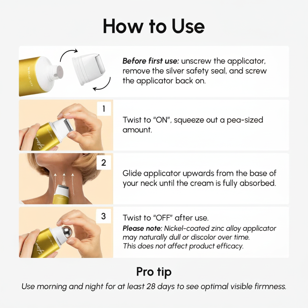 How to Use - Enhanced
